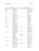 AUTHENTICATION IN SECURE USER PLANE LOCATION (SUPL) SYSTEMS diagram and image