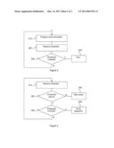 METHODS, DEVICES AND COMPUTER PROGRAM SUPPORTS FOR PASSWORD GENERATION AND     VERIFICATION diagram and image