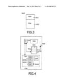 CHIP INTEGRATED PROTECTION MEANS diagram and image