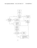 Anti-counterfeit System using product authentication and rewards points diagram and image