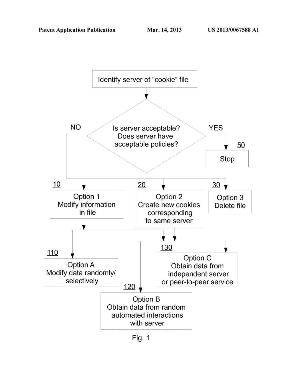 Method for Enhancing Privacy of Internet Browser Users - diagram, schematic, and image 02