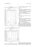 DISPOSABLE GLOVES AND GLOVE MATERIAL COMPOSITIONS INCLUDING A COLORING     AGENT diagram and image