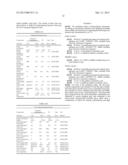 DISPOSABLE GLOVES AND GLOVE MATERIAL COMPOSITIONS INCLUDING A COLORING     AGENT diagram and image