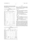 DISPOSABLE GLOVES AND GLOVE MATERIAL COMPOSITIONS INCLUDING A COLORING     AGENT diagram and image