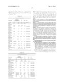 DISPOSABLE GLOVES AND GLOVE MATERIAL COMPOSITIONS INCLUDING A COLORING     AGENT diagram and image