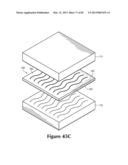 Thermoplastic Non-Woven Textile Elements diagram and image