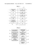 WRAPPING SUPPORT APPARATUS, COMPUTER READABLE MEDIUM, WRAPPING MATERIAL,     AND WRAPPING SUPPORT METHOD diagram and image