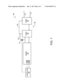 SYSTEMS AND APPARATUS FOR TRANSFERRING FLUID FLOW diagram and image