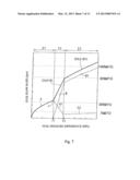 FUEL SUPPLY DEVICE OF GAS TURBINE ENGINE diagram and image