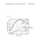 A GRAPHITE CRUCIBLE FOR SILICON ELECTROMAGNETIC INDUCTION HEATING AND     APPARATUS FOR SILICON MELTING AND REFINING USING THE GRAPHITE CRUCIBLE diagram and image