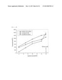 A GRAPHITE CRUCIBLE FOR SILICON ELECTROMAGNETIC INDUCTION HEATING AND     APPARATUS FOR SILICON MELTING AND REFINING USING THE GRAPHITE CRUCIBLE diagram and image