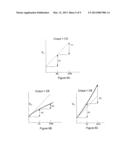 LINEARITY ENHANCEMENT OF CAPACITIVE TRANSDUCERS BY AUTO-CALIBRATION USING     ON-CHIP NEUTRALIZATION CAPACITORS AND LINEAR ACTUATION diagram and image