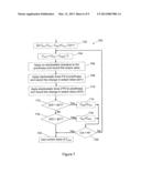 LINEARITY ENHANCEMENT OF CAPACITIVE TRANSDUCERS BY AUTO-CALIBRATION USING     ON-CHIP NEUTRALIZATION CAPACITORS AND LINEAR ACTUATION diagram and image