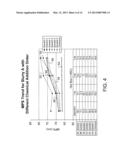 Homogeneous Blending diagram and image