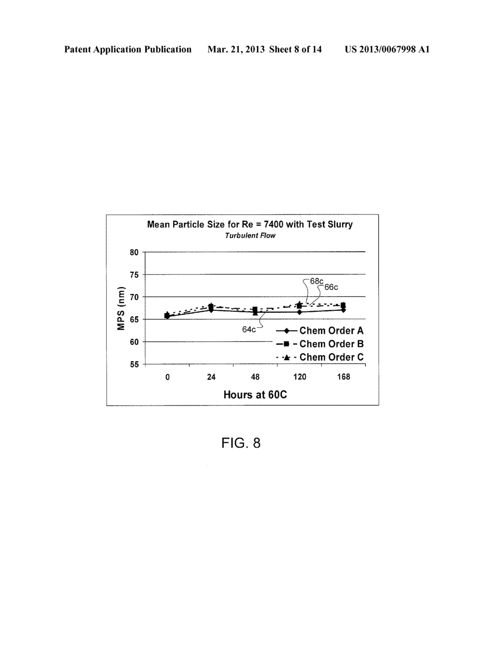 Homogeneous Blending - diagram, schematic, and image 09