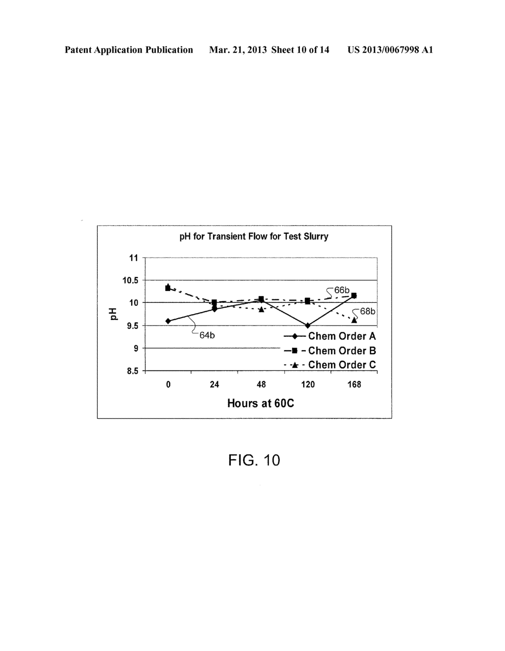 Homogeneous Blending - diagram, schematic, and image 11