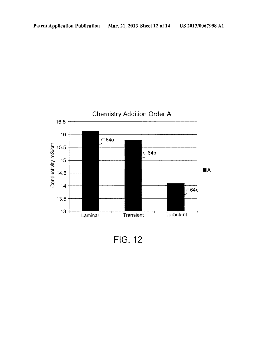 Homogeneous Blending - diagram, schematic, and image 13