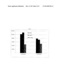 Method for Selection of Surfactants in Well Stimulation diagram and image