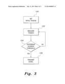 BOLT TENSION MONITORING SYSTEM diagram and image