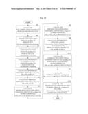 CONTROL DEVICE AND METHOD FOR CONTROLLING VARIABLE VALVE TIMING MECHANISM     IN INTERNAL COMBUSTION ENGINE diagram and image