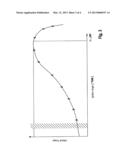 METHOD AND DEVICE FOR CONTROLLING THE EXHAUST GAS RECIRCULATION RATE FOR     INTERNAL COMBUSTION ENGINES DURING LEAN OPERATION diagram and image