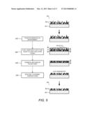 NANOWIRE-BASED PHOTOVOLTAIC ENERGY CONVERSION DEVICES AND RELATED     FABRICATION METHODS diagram and image