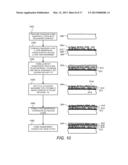 NANOWIRE-BASED PHOTOVOLTAIC ENERGY CONVERSION DEVICES AND RELATED     FABRICATION METHODS diagram and image