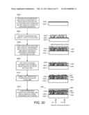 NANOWIRE-BASED PHOTOVOLTAIC ENERGY CONVERSION DEVICES AND RELATED     FABRICATION METHODS diagram and image