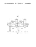 P-DOPED CONJUGATED POLYMER ELECTROLYTE AND AN ORGANIC ELECTRONIC DEVICE     USING THE SAME diagram and image