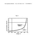 P-DOPED CONJUGATED POLYMER ELECTROLYTE AND AN ORGANIC ELECTRONIC DEVICE     USING THE SAME diagram and image