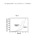 P-DOPED CONJUGATED POLYMER ELECTROLYTE AND AN ORGANIC ELECTRONIC DEVICE     USING THE SAME diagram and image