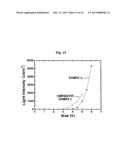 P-DOPED CONJUGATED POLYMER ELECTROLYTE AND AN ORGANIC ELECTRONIC DEVICE     USING THE SAME diagram and image