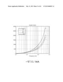 Multi-Layer Wire Structure for High Efficiency Wireless Communication diagram and image