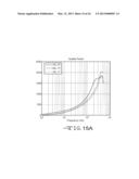 Multi-Layer Wire Structure for High Efficiency Wireless Communication diagram and image