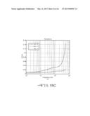 Multi-Layer Wire Structure for High Efficiency Wireless Communication diagram and image