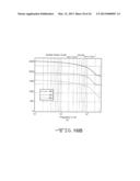 Multi-Layer Wire Structure for High Efficiency Wireless Communication diagram and image