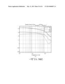 Multi-Layer Wire Structure for High Efficiency Wireless Communication diagram and image