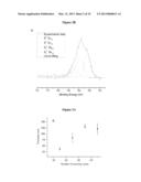 AMORPHOUS TRANSITION METAL SULPHIDE FILMS OR SOLIDS AS EFFICIENT     ELECTROCATALYSTS FOR HYDROGEN PRODUCTION FROM WATER OR AQUEOUS SOLUTIONS diagram and image