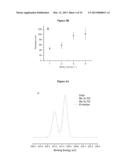 AMORPHOUS TRANSITION METAL SULPHIDE FILMS OR SOLIDS AS EFFICIENT     ELECTROCATALYSTS FOR HYDROGEN PRODUCTION FROM WATER OR AQUEOUS SOLUTIONS diagram and image