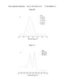 AMORPHOUS TRANSITION METAL SULPHIDE FILMS OR SOLIDS AS EFFICIENT     ELECTROCATALYSTS FOR HYDROGEN PRODUCTION FROM WATER OR AQUEOUS SOLUTIONS diagram and image