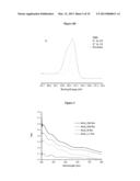 AMORPHOUS TRANSITION METAL SULPHIDE FILMS OR SOLIDS AS EFFICIENT     ELECTROCATALYSTS FOR HYDROGEN PRODUCTION FROM WATER OR AQUEOUS SOLUTIONS diagram and image