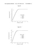 AMORPHOUS TRANSITION METAL SULPHIDE FILMS OR SOLIDS AS EFFICIENT     ELECTROCATALYSTS FOR HYDROGEN PRODUCTION FROM WATER OR AQUEOUS SOLUTIONS diagram and image