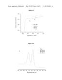 AMORPHOUS TRANSITION METAL SULPHIDE FILMS OR SOLIDS AS EFFICIENT     ELECTROCATALYSTS FOR HYDROGEN PRODUCTION FROM WATER OR AQUEOUS SOLUTIONS diagram and image