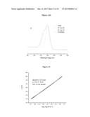 AMORPHOUS TRANSITION METAL SULPHIDE FILMS OR SOLIDS AS EFFICIENT     ELECTROCATALYSTS FOR HYDROGEN PRODUCTION FROM WATER OR AQUEOUS SOLUTIONS diagram and image