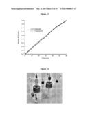 AMORPHOUS TRANSITION METAL SULPHIDE FILMS OR SOLIDS AS EFFICIENT     ELECTROCATALYSTS FOR HYDROGEN PRODUCTION FROM WATER OR AQUEOUS SOLUTIONS diagram and image