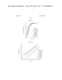 AMORPHOUS TRANSITION METAL SULPHIDE FILMS OR SOLIDS AS EFFICIENT     ELECTROCATALYSTS FOR HYDROGEN PRODUCTION FROM WATER OR AQUEOUS SOLUTIONS diagram and image