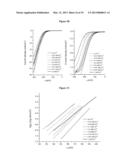 AMORPHOUS TRANSITION METAL SULPHIDE FILMS OR SOLIDS AS EFFICIENT     ELECTROCATALYSTS FOR HYDROGEN PRODUCTION FROM WATER OR AQUEOUS SOLUTIONS diagram and image