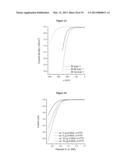 AMORPHOUS TRANSITION METAL SULPHIDE FILMS OR SOLIDS AS EFFICIENT     ELECTROCATALYSTS FOR HYDROGEN PRODUCTION FROM WATER OR AQUEOUS SOLUTIONS diagram and image