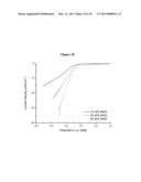 AMORPHOUS TRANSITION METAL SULPHIDE FILMS OR SOLIDS AS EFFICIENT     ELECTROCATALYSTS FOR HYDROGEN PRODUCTION FROM WATER OR AQUEOUS SOLUTIONS diagram and image