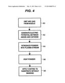 Method and Apparatus for Microplasma Spray Coating A Portion of a     Compressor Blade in a Gas Turbine Engine diagram and image